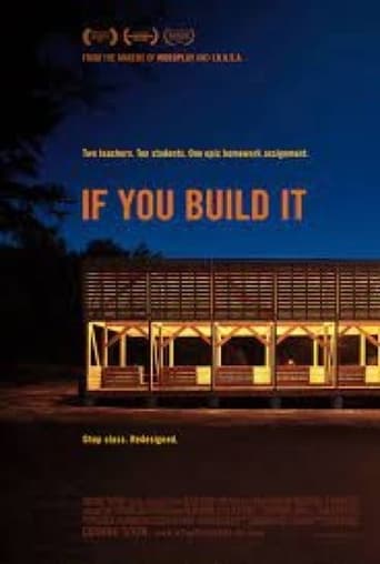 Poster för If You Build It