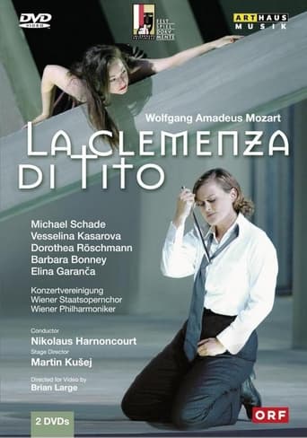 Poster för La Clemenza di Tito