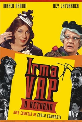 Poster för Irma Vap - O Retorno