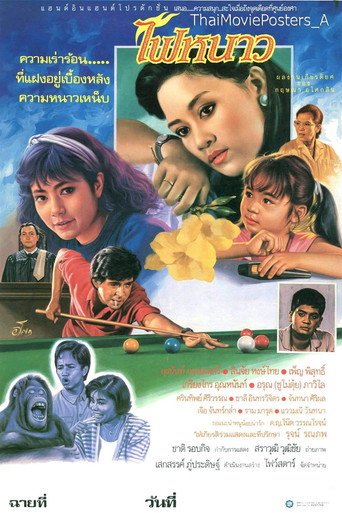 ไฟหนาว