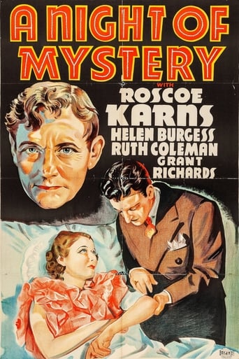 Poster för Night of Mystery