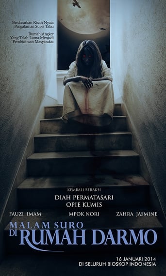 Poster of Malam Suro di Rumah Darmo