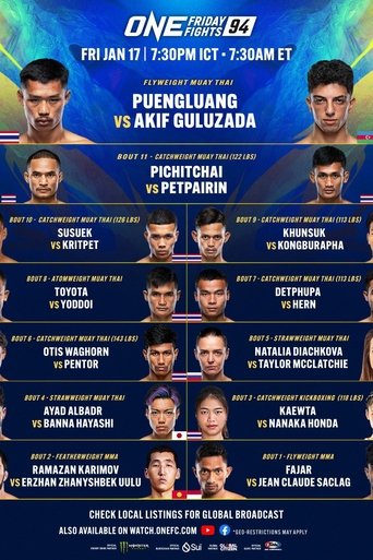 ONE Friday Fights 94: Puengluang vs. Guluzada (2025)