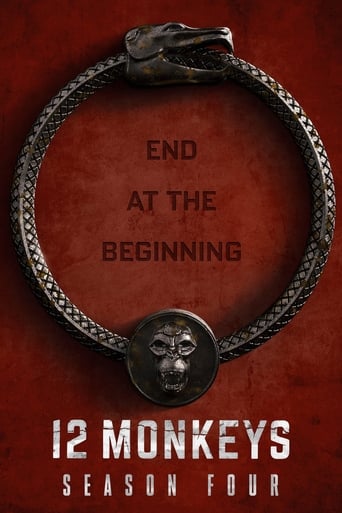 12 Monkeys Poster