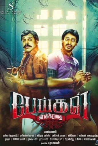 Poster of பேய்கள் ஜாக்கிரதை