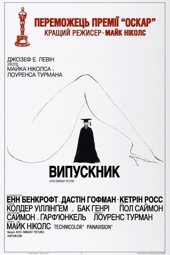 Випускник