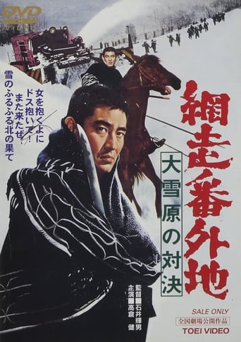 Poster of 網走番外地 大雪原の対決