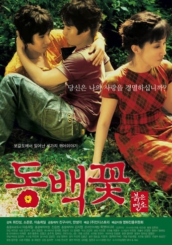 Poster of 동백꽃