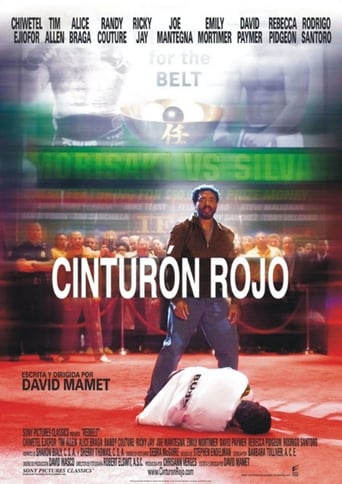 Poster of Cinturón Rojo