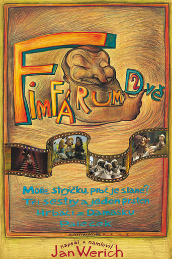 Poster of Fimfárum 2