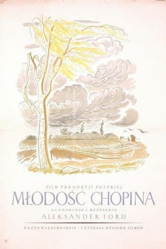 Poster of El joven Chopin