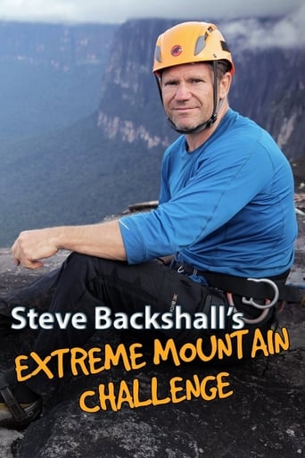 Poster of Steve Backshall's Extreme Mountain Challenge