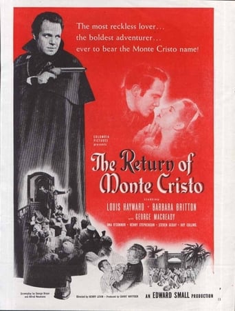 Poster för The Return of Monte Cristo
