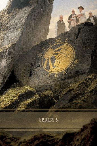 View Poster Image