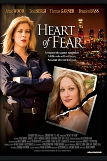 Poster för Heart of Fear