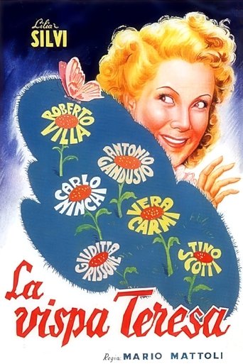 Lively Teresa (1943)