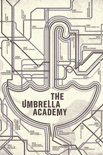 The Umbrella Academy