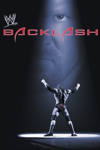 Poster för WWE Backlash 2005