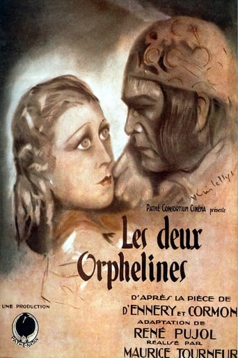 Poster för Les Deux Orphelines