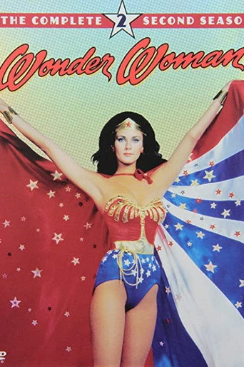 The Return of Wonder Woman