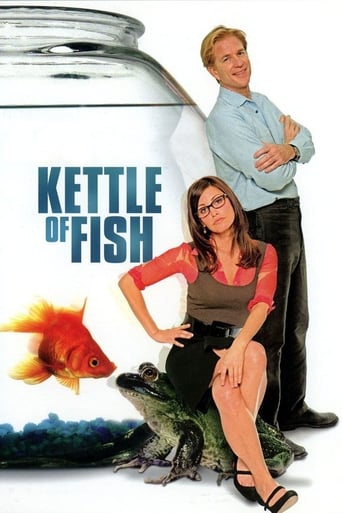 Poster för Kettle of Fish