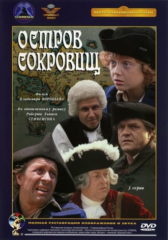 Poster of Остров сокровищ