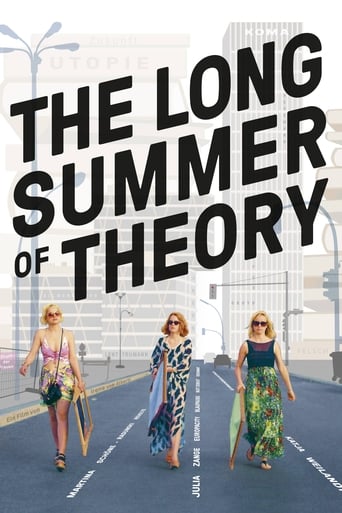 Poster of Der lange Sommer der Theorie