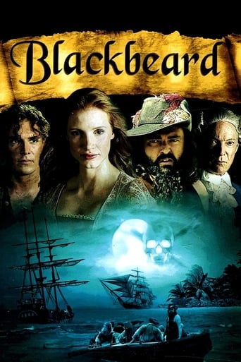 Poster of Blackbeard