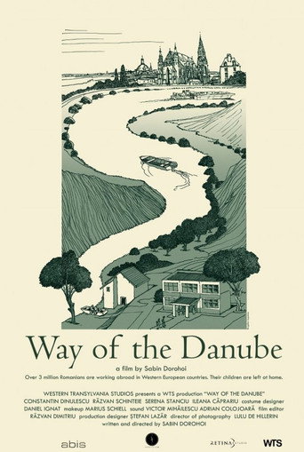 Way of the Danube (1970)