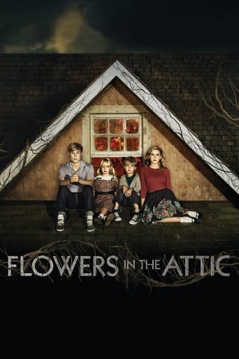 'Flowers in the Attic (2014)