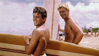 Ride the Wild Surf (1964)