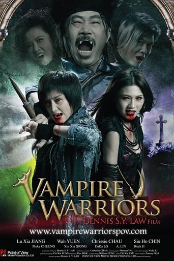 Poster of Vampire Warriors