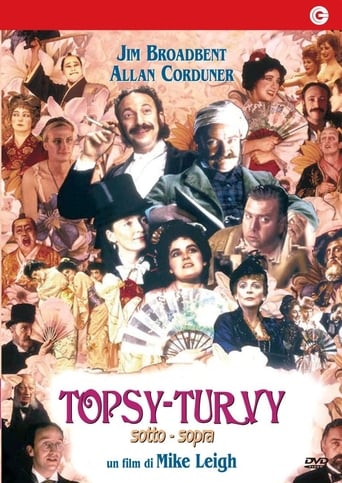 Topsy-Turvy