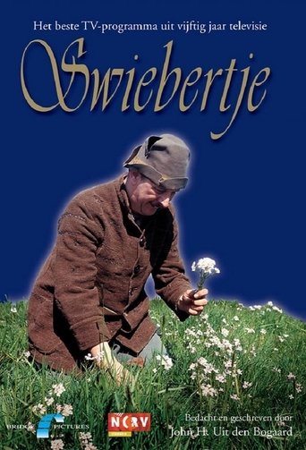 View Poster Image