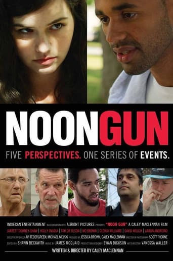 Poster of Noon Gun
