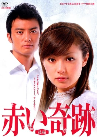 Poster of 赤い奇跡