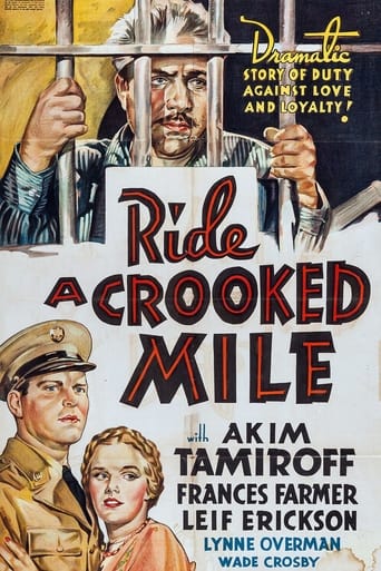 Poster för Ride a Crooked Mile