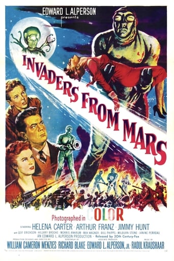 poster Invaders from Mars