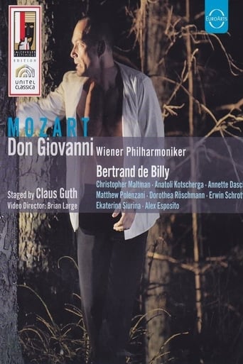 Mozart: Don Giovanni