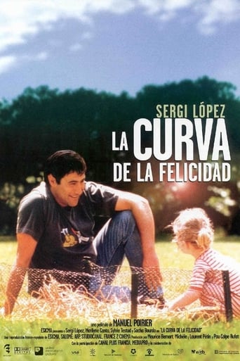 Poster of La curva de la felicidad