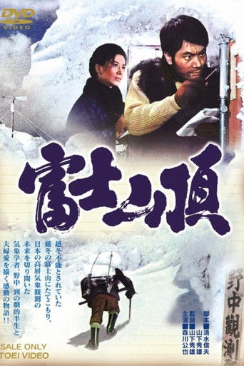 The Top of Mount Fuji (1967)