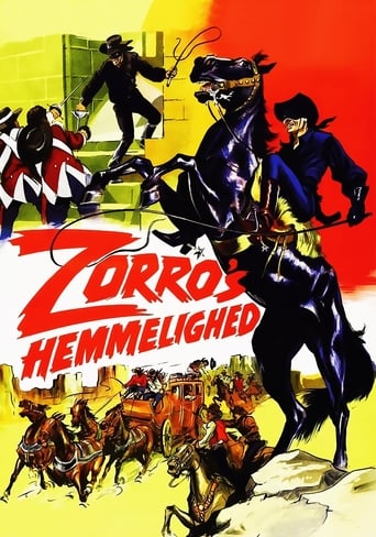 Poster för Behind the Mask of Zorro