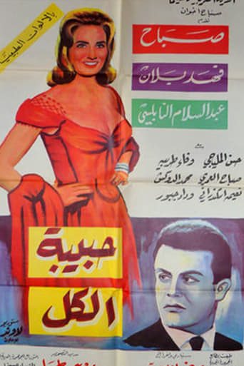 Poster of Habibet Al-kol