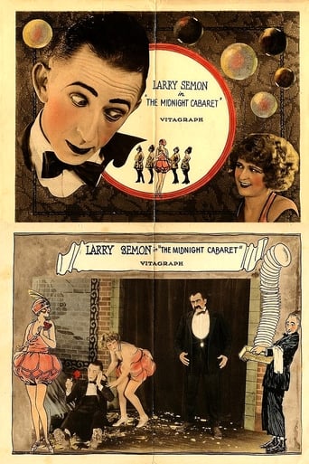 Poster of The Midnight Cabaret