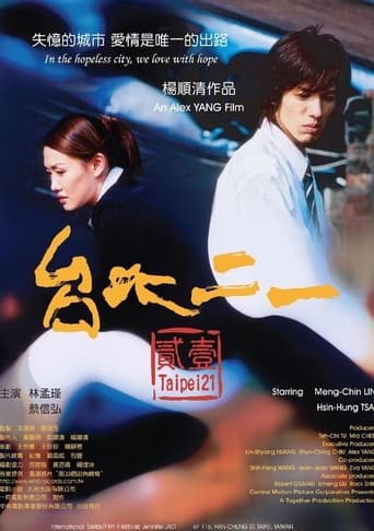 Poster of Taipei 21