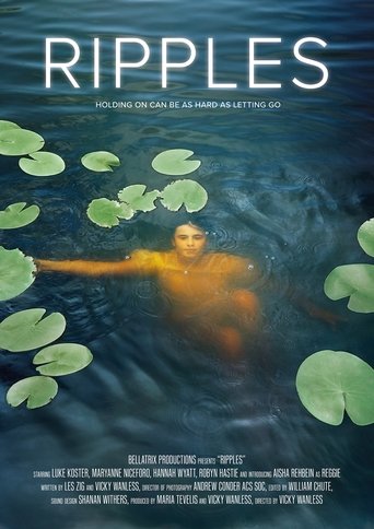 Ripples Ripples
