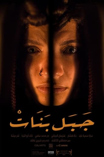 Poster of Jebel Banat