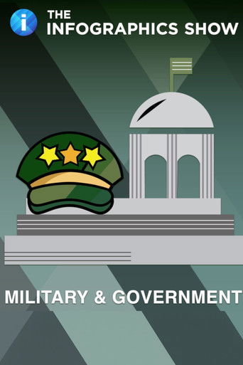 The Infographics Show: Military & Government