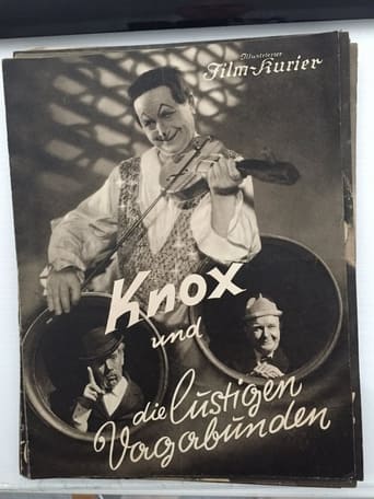 Poster för Zirkusvagabunden