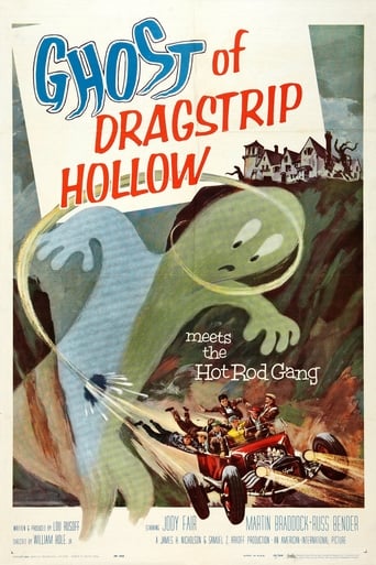 Poster för Ghost of Dragstrip Hollow